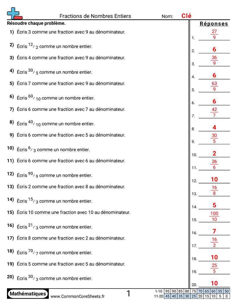 Fiches d'Exercices avec Fractions - fractions-vers-nombres-entiers worksheet