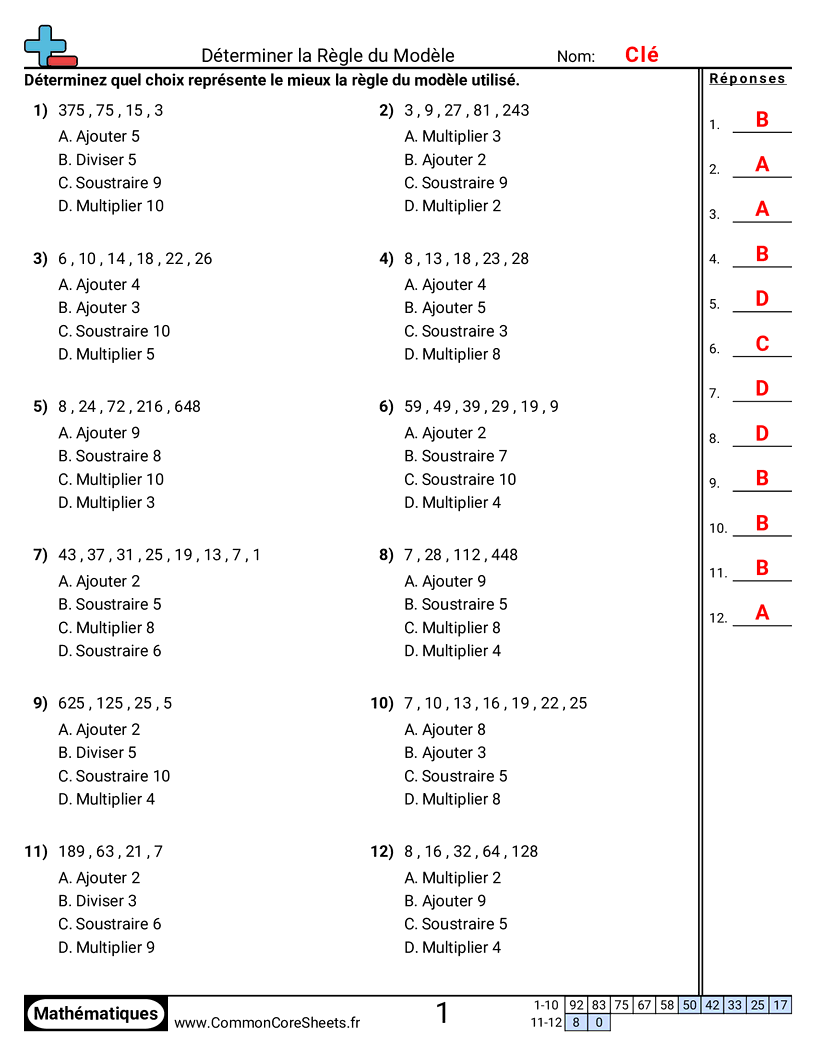 Fiches d'Exercices sur les Modèles & Machines à Fonction  - choix-multiple-x-d worksheet