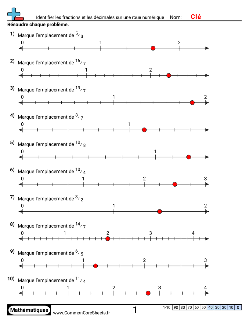 Fiches d'Exercices avec Fractions - identifier-lemplacement-dune-fraction-impropre-sur-une-droite-numerique worksheet