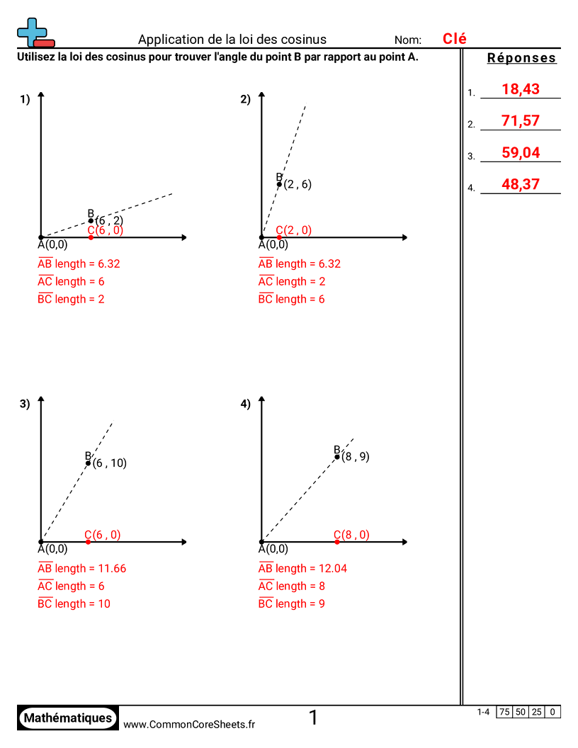Fiches d'Exercices d'Algèbre - Appliquer la loi des cosinus worksheet