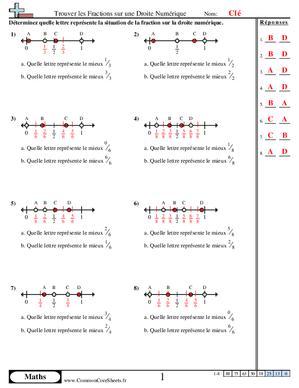  - trouver-les-fractions-sur-une-droite-numerique worksheet
