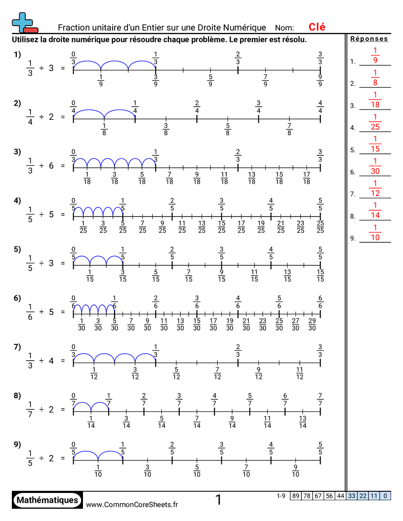 Fiches d'Exercices avec Fractions - droite-numerique-fraction-unitaire-par-entier worksheet