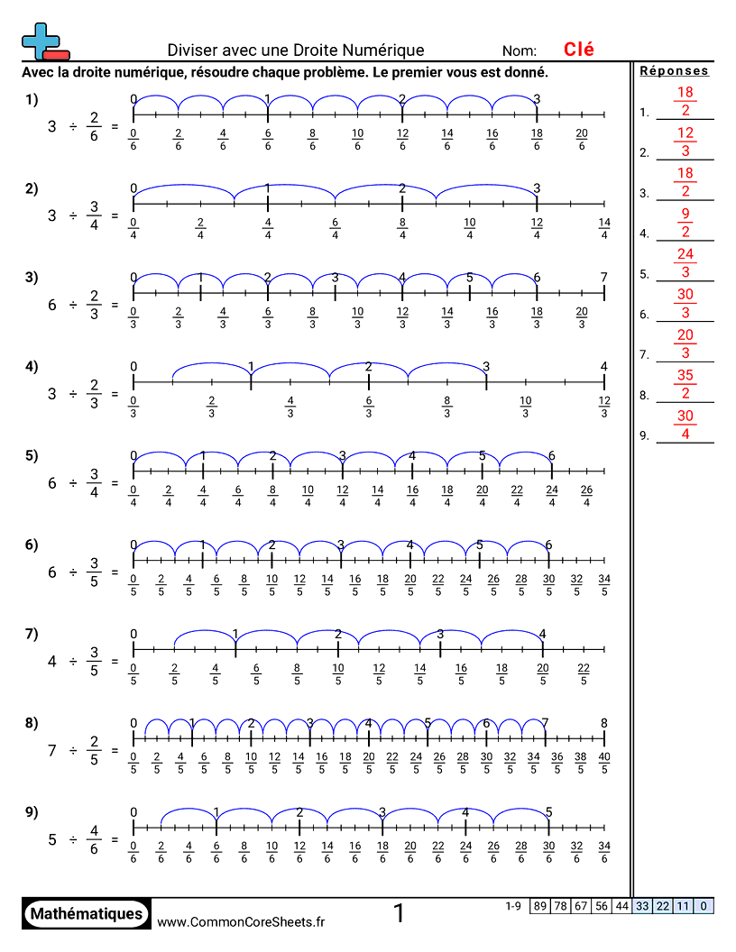 Fiches d'Exercices avec Fractions - droite-numerique-entier-par-fraction worksheet
