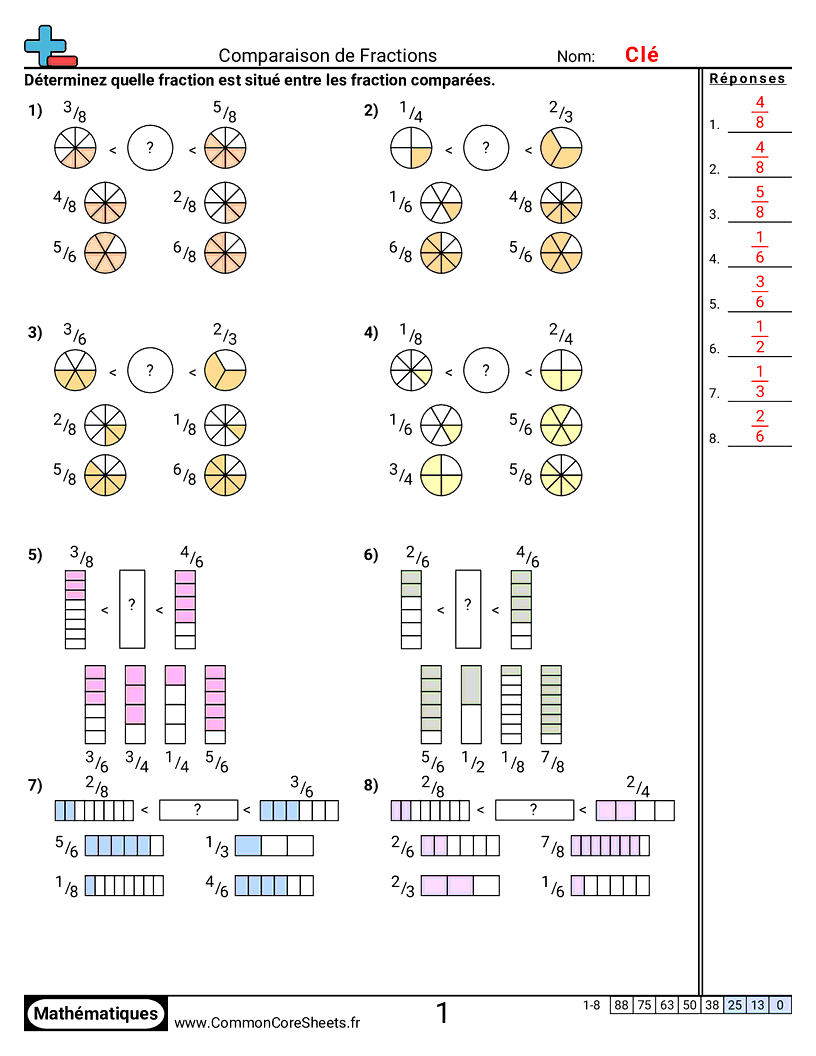 Fiches d'Exercices avec Fractions - comparer-des-fractions worksheet