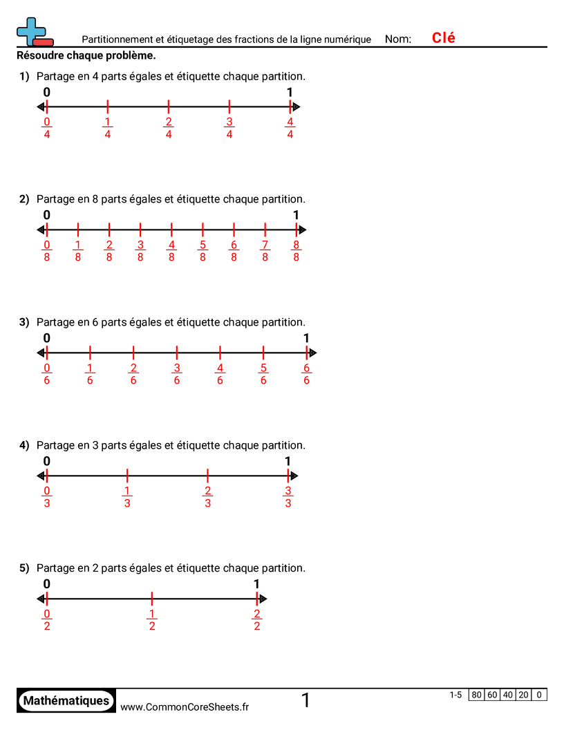 Fiches d'Exercices avec Fractions - partitionner-et-etiqueter-des-fractions-sur-une-droite-numerique worksheet