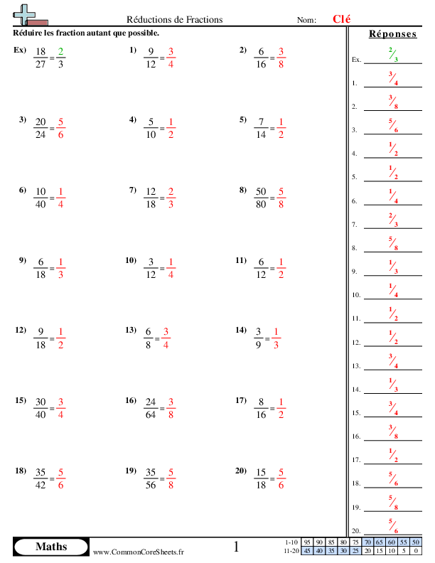  - reductions-de-fractions worksheet