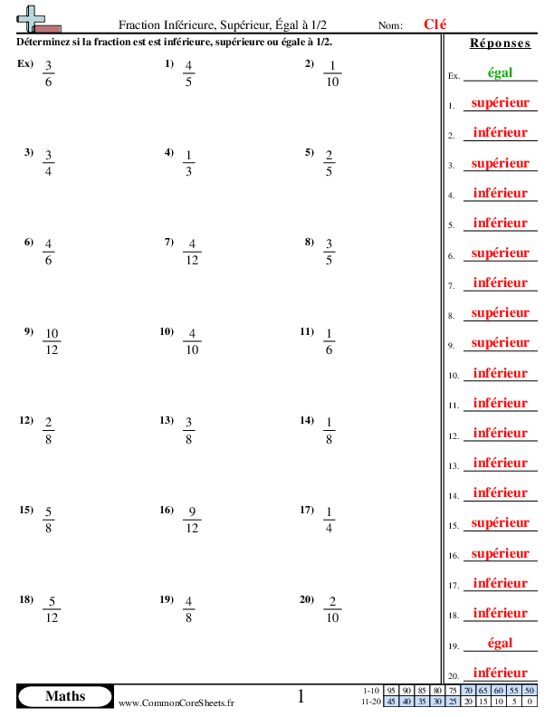  - fraction-inferieure-superieur-egal-a-1-2-divisible worksheet