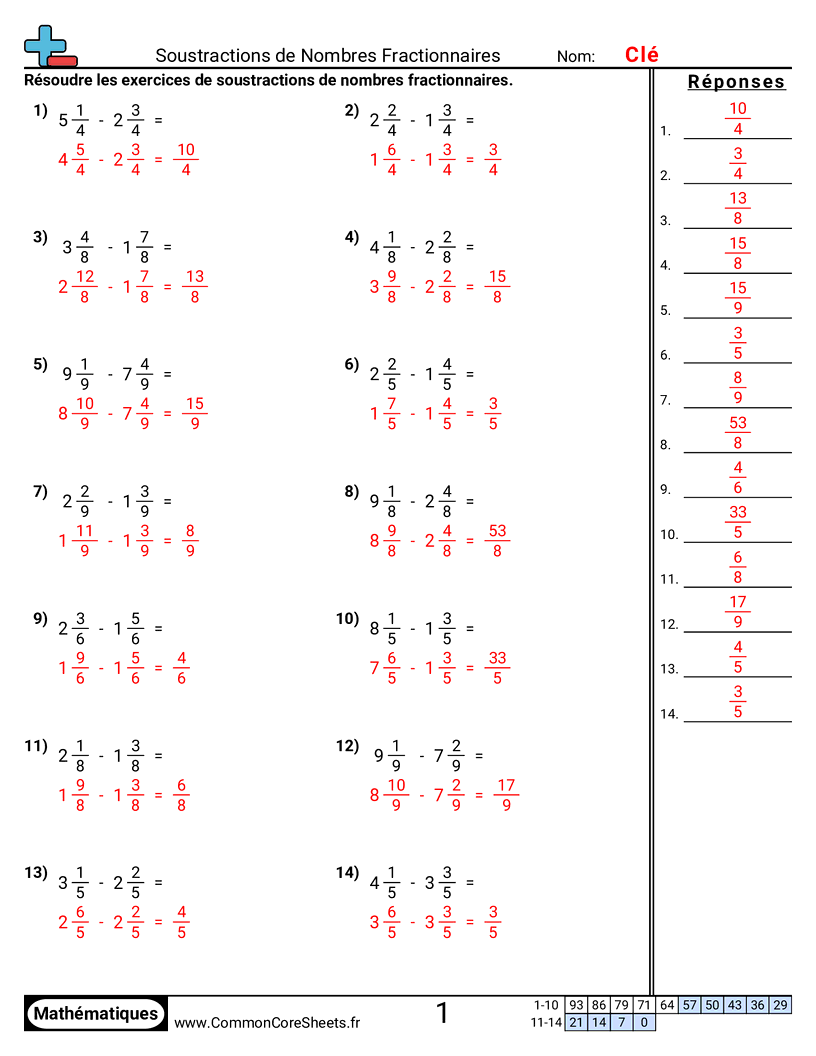 Fiches d'Exercices avec Fractions - soustraire-des-fractions-avec-emprunt worksheet