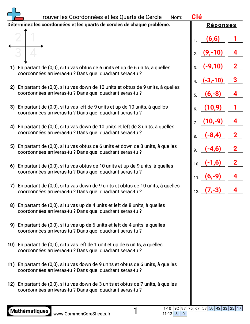 Fiches d'Exercices avec Repères Graphiques - trouver-les-coordonnees-et-le-quadrant worksheet
