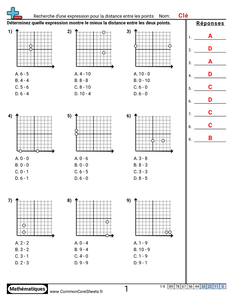 Fiches d'Exercices avec Repères Graphiques - trouver-lexpression-de-la-distance-entre-deux-points worksheet