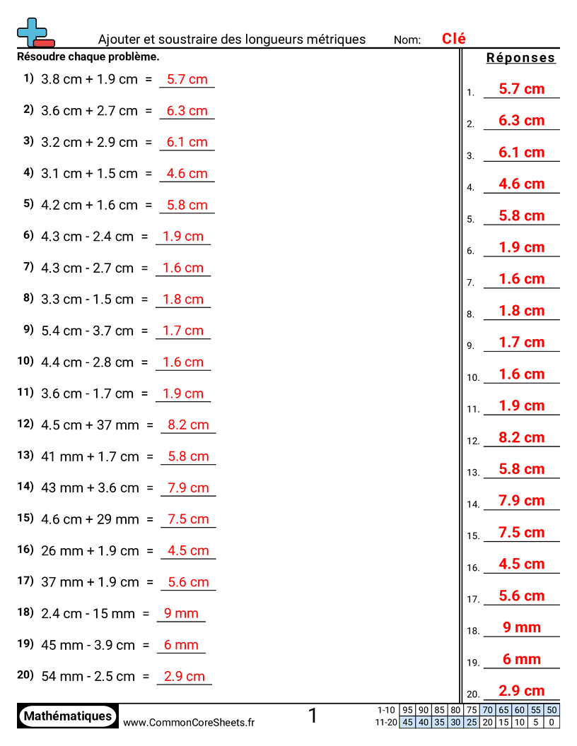 Measurement Fiches d'Exercices sur la Mésure - additionner-et-soustraire-des-longueurs-metriques worksheet