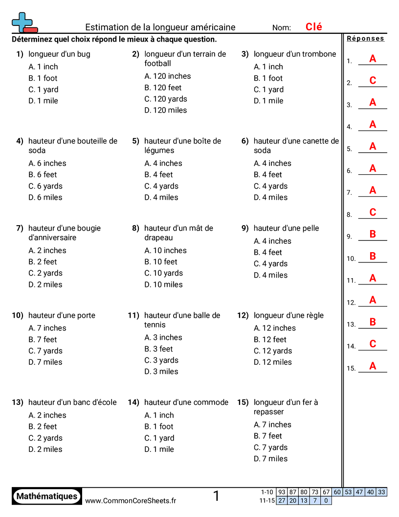 Measurement Fiches d'Exercices sur la Mésure - determiner-la-mesure-appropriee-americaine worksheet