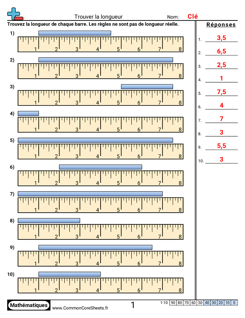 Measurement Fiches d'Exercices sur la Mésure - regle-americaine worksheet