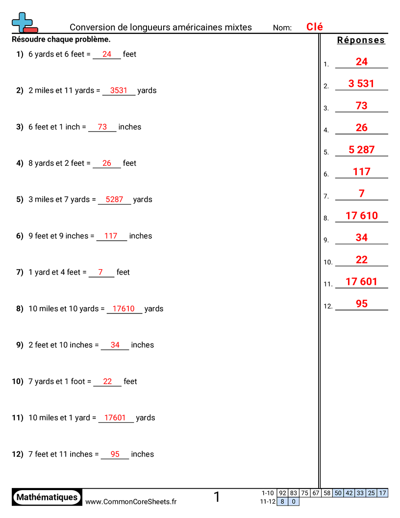 Measurement Fiches d'Exercices sur la Mésure - convertir-des-longueurs-americaines-mixtes worksheet
