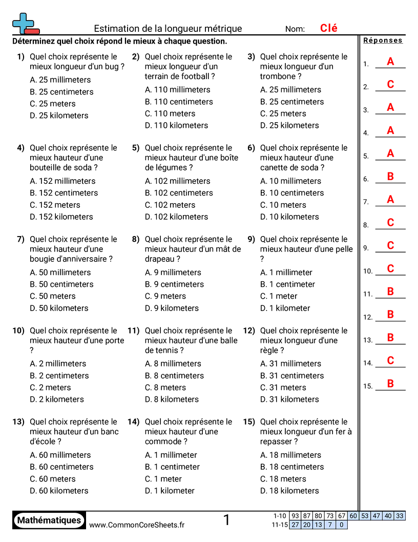 Measurement Fiches d'Exercices sur la Mésure - determiner-la-mesure-appropriee-metrique worksheet