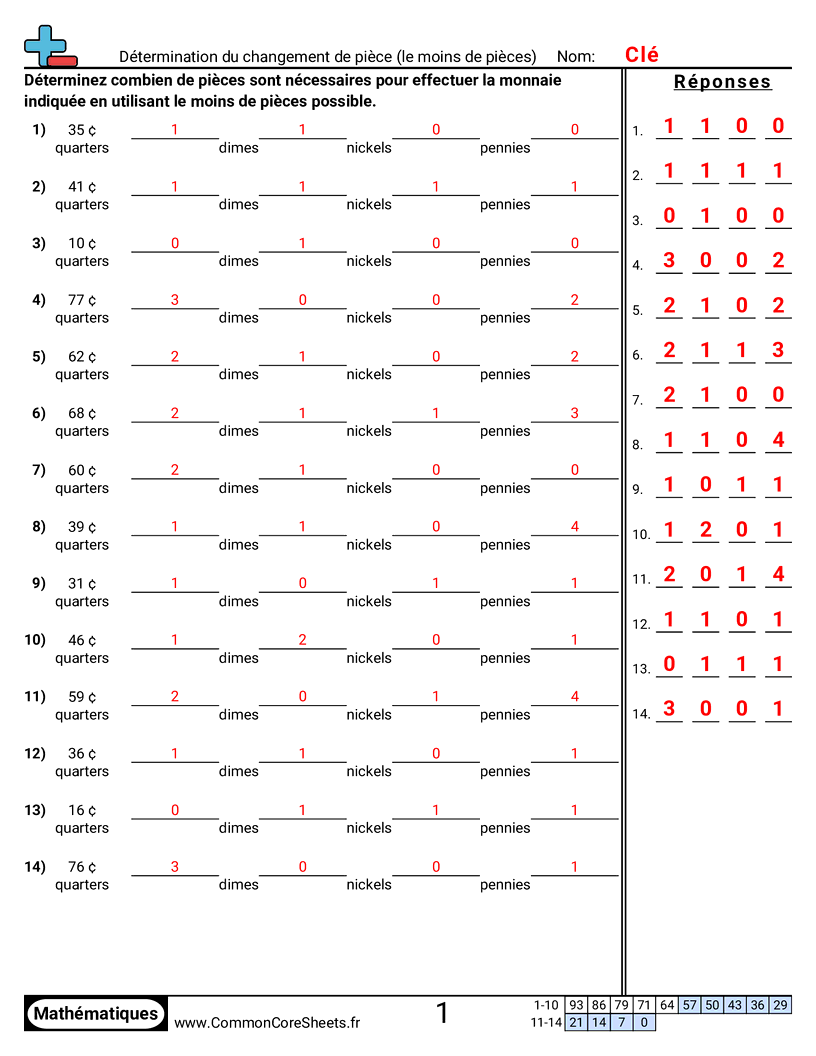Fiches d'Exercices sur la Monnaie - determiner-la-monnaie-a-rendre-minimum-de-pieces worksheet