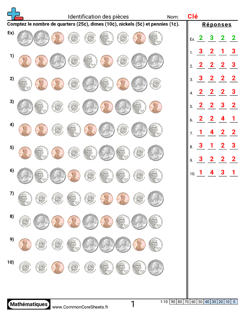 Fiches d'Exercices sur la Monnaie - identifier-les-pieces worksheet