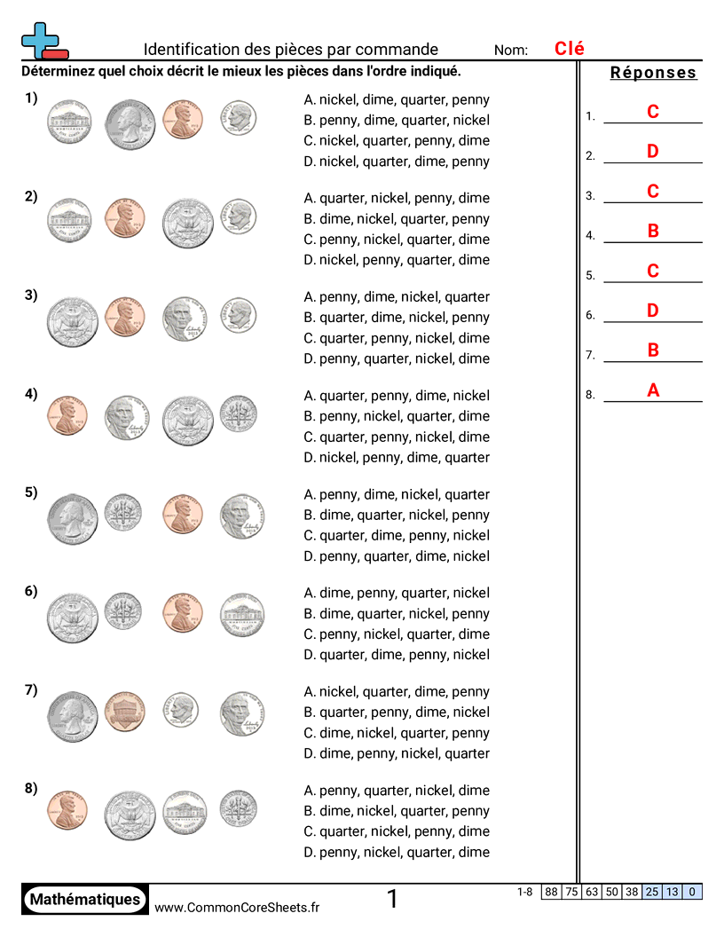 Fiches d'Exercices sur la Monnaie - identifier-les-pieces-par-ordre worksheet