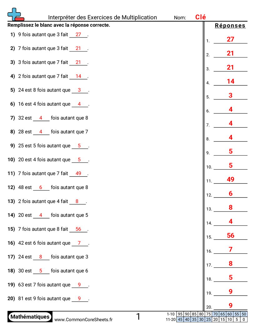 4th Grade Fiches d'Exercices de Multiplications - interpreter-des-problemes-de-multiplication worksheet