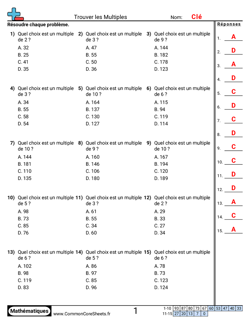 4th Grade Fiches d'Exercices de Multiplications - trouver-des-multiples worksheet
