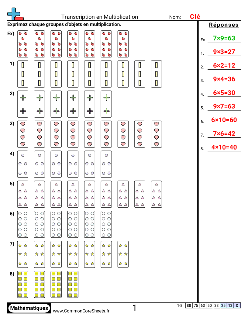 3rd Grade Fiches d'Exercices de Multiplications - ecrire-des-equations-de-multiplication worksheet