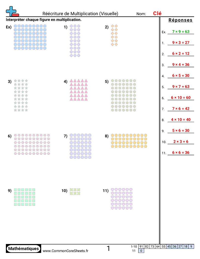 3rd Grade Fiches d'Exercices de Multiplications - reecrire-la-multiplication-visuel worksheet