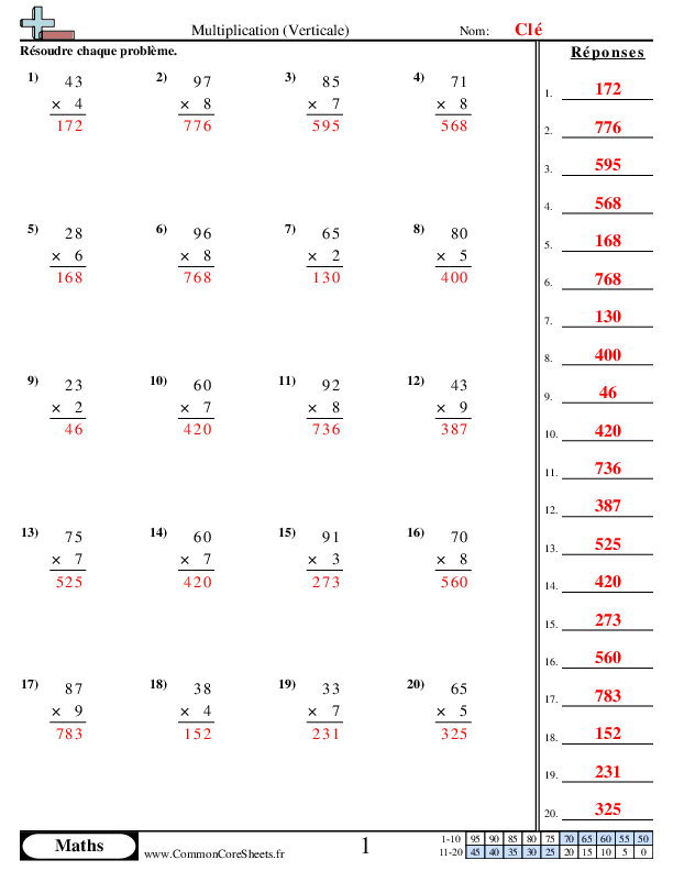 - multiplication-verticale-2-chiffres-x-1-chiffre worksheet