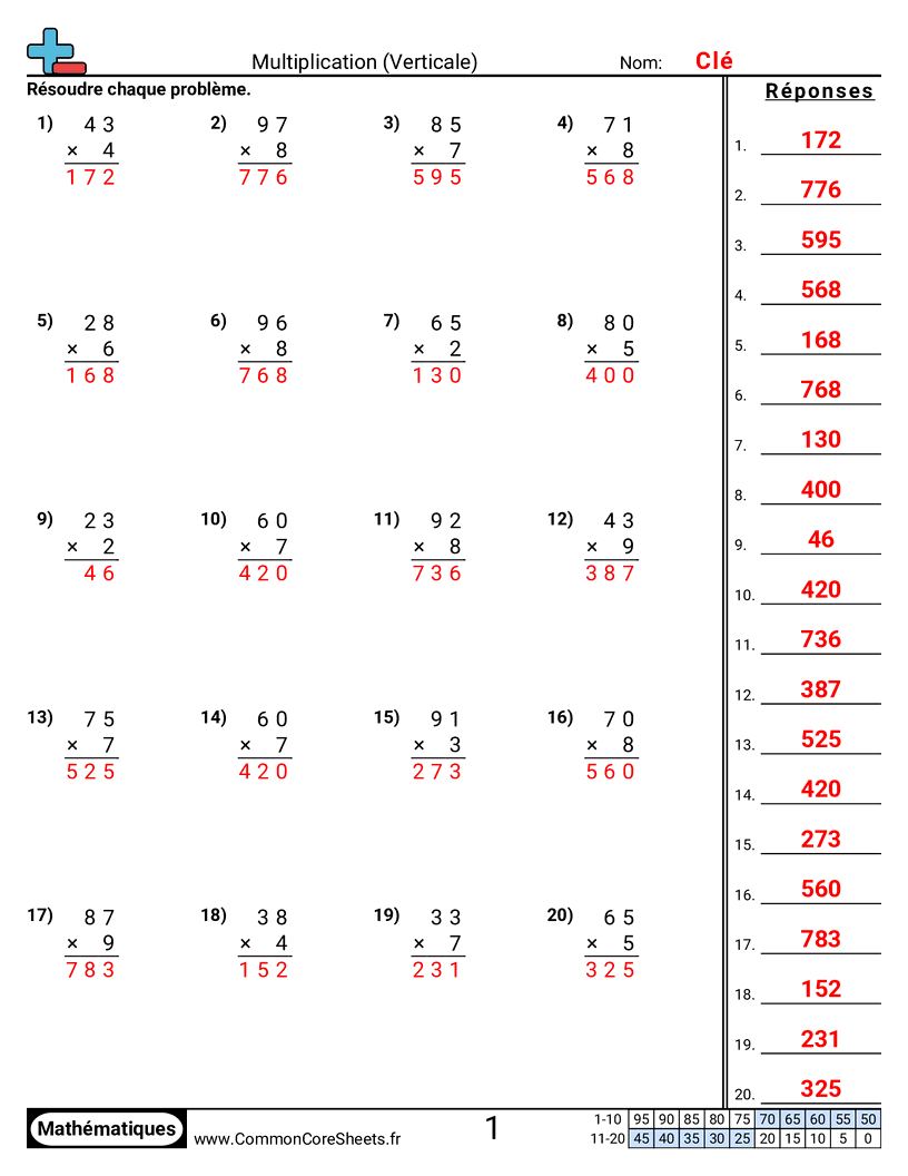 4th Grade Fiches d'Exercices de Multiplications - vertical-2-chiffres-x-1-chiffre worksheet