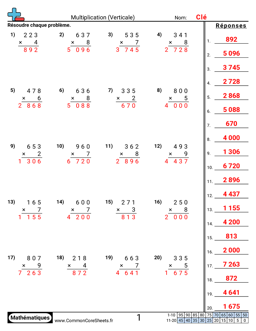 4th Grade Fiches d'Exercices de Multiplications - vertical-3-chiffres-x-1-chiffre worksheet