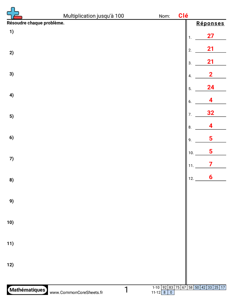 4th Grade Fiches d'Exercices de Multiplications - problemes-de-comparaison-multiplicative-jusqua-100 worksheet