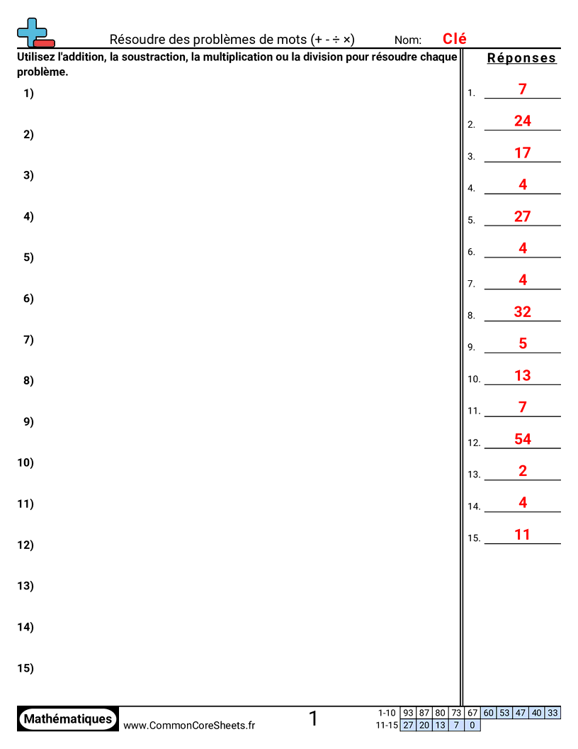 Fiches d'Exercices de Problèmes à Multi-Etapes - resoudre-des-problemes-mixtes worksheet