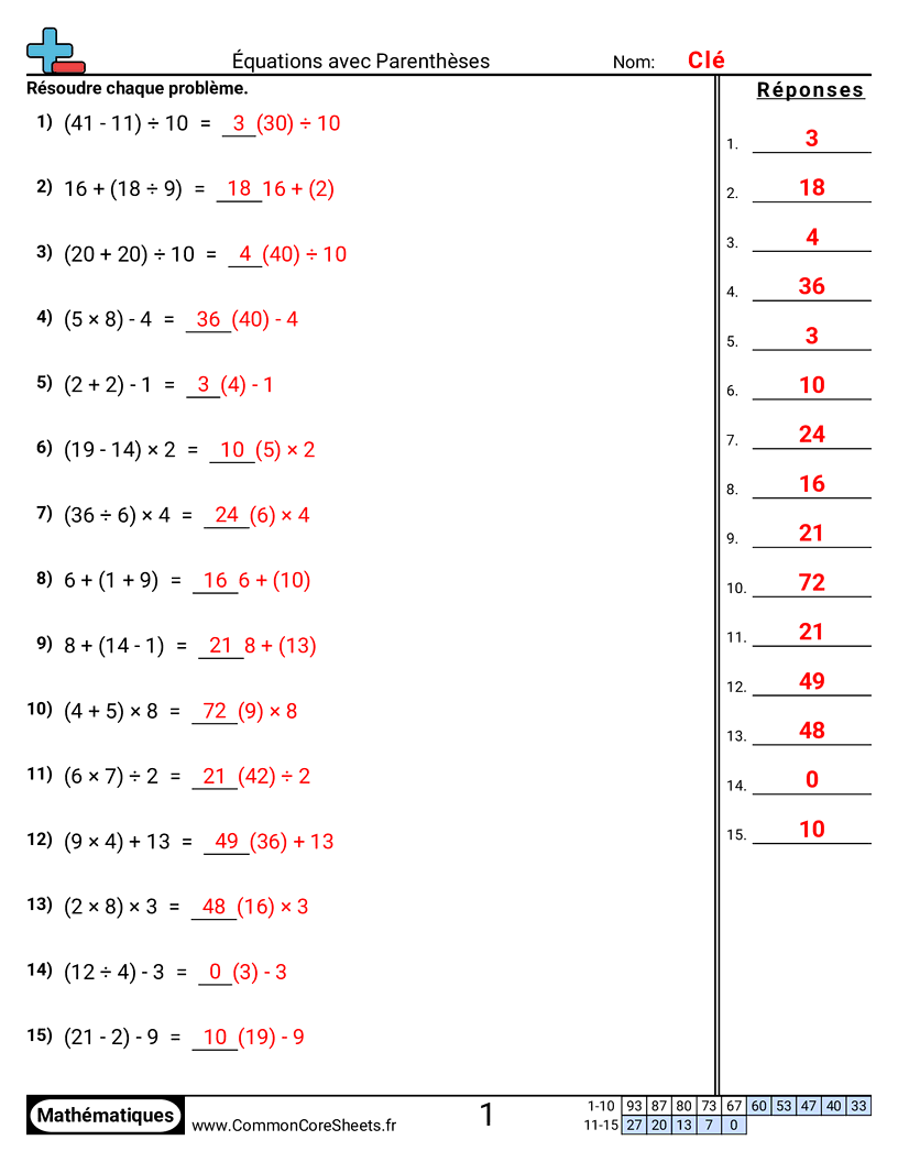 Fiches d'Exercices de Problèmes à Multi-Etapes - resoudre-avec-des-parentheses worksheet