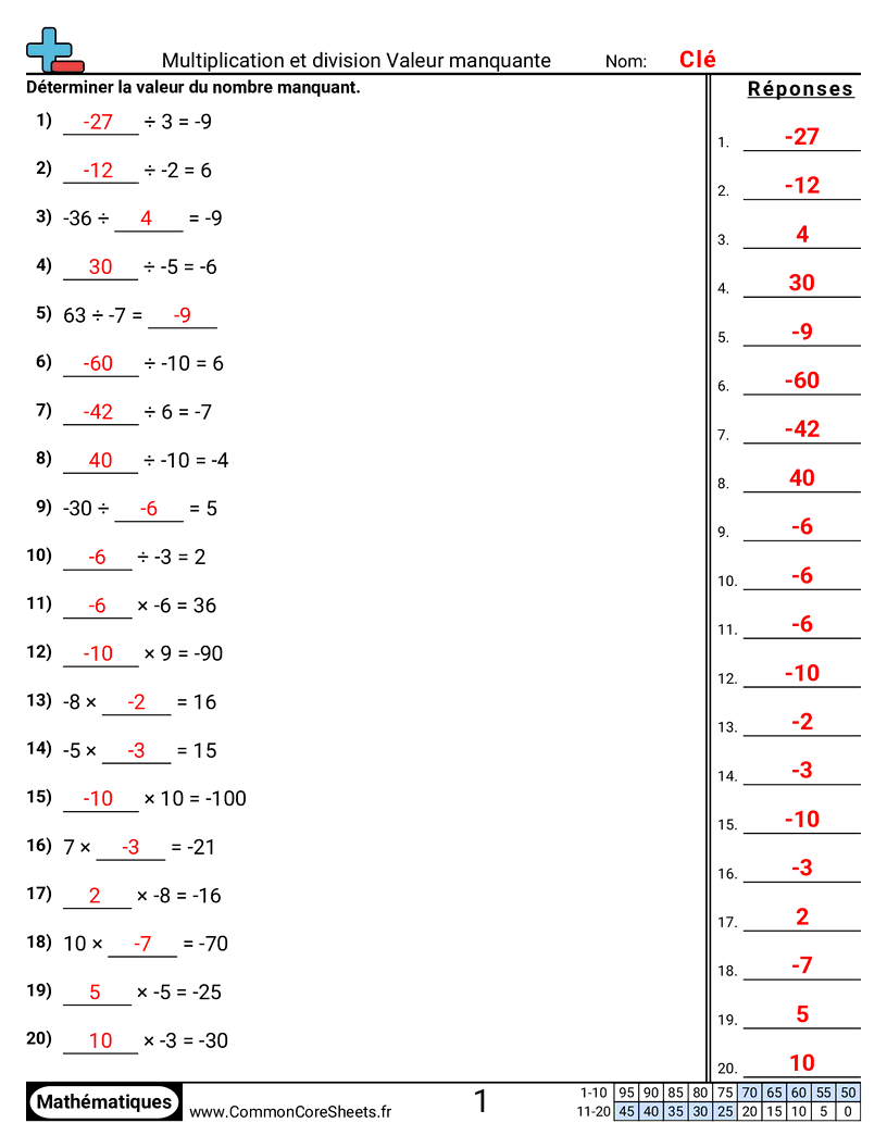 Fiches d'Exercices sur les Nombres Négatifs - multiplication-et-division-valeur-manquante worksheet