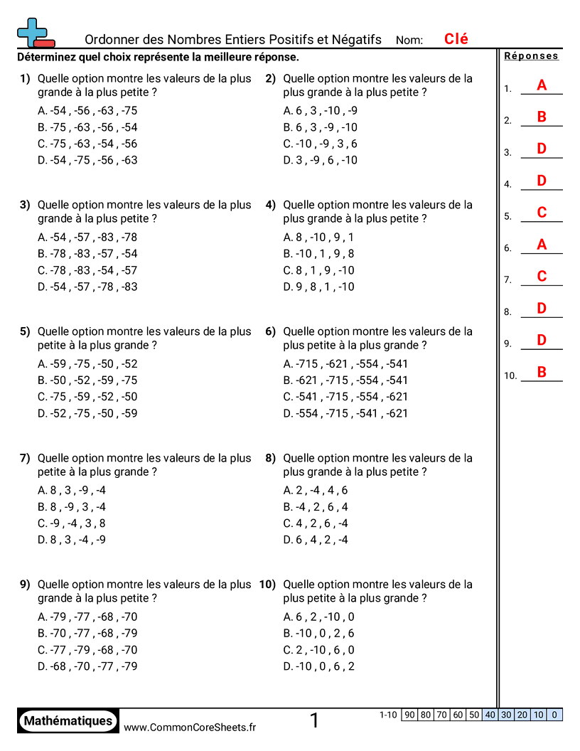 Fiches d'Exercices sur les Nombres Négatifs - ordonner-des-entiers-positifs-et-negatifs-choix-multiple worksheet
