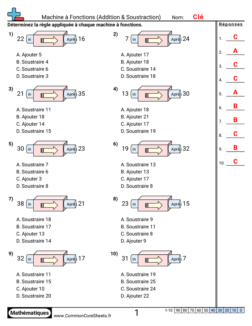Fiches d'Exercices sur les Modèles & Machines à Fonction  - additionner-et-soustraire-en-dessous-de-50-choix-multiple worksheet