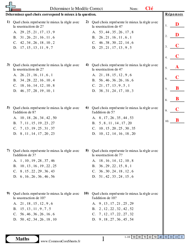  - determiner-le-modele-correct worksheet