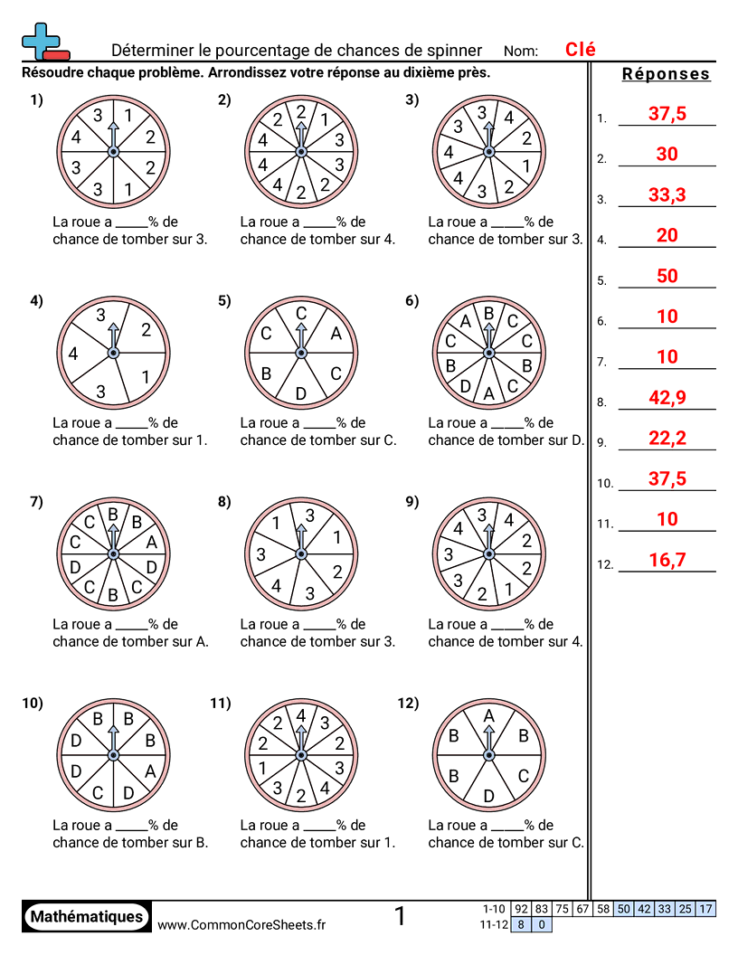 Fiches d'Exercices sur les Pourcentages - determiner-le-pourcentage-de-chance-avec-une-roue worksheet