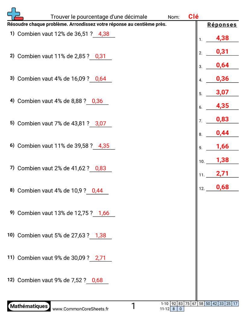 Fiches d'Exercices sur les Pourcentages - trouver-le-pourcentage-dun-decimal worksheet