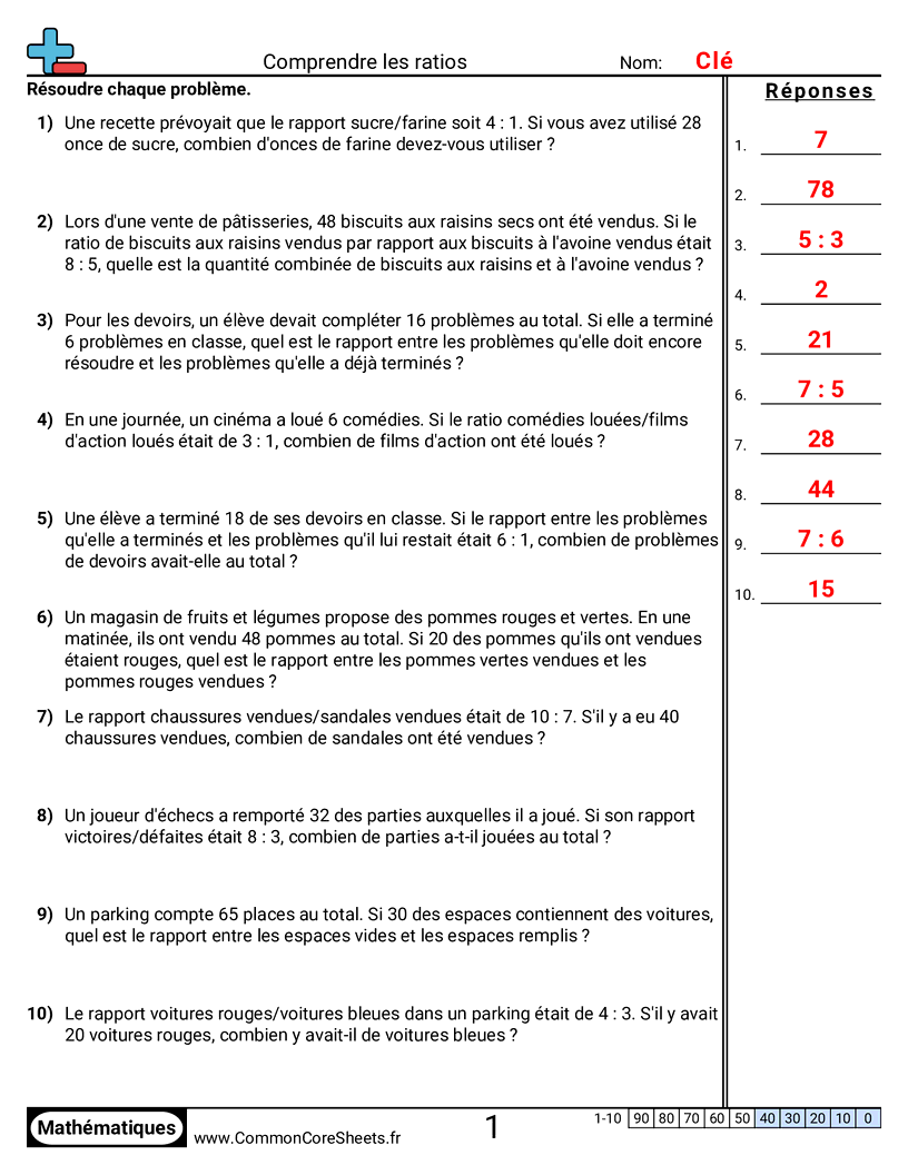 Fiches d'Exercices sur les Ratios - Comprendre les rapports (problèmes) worksheet