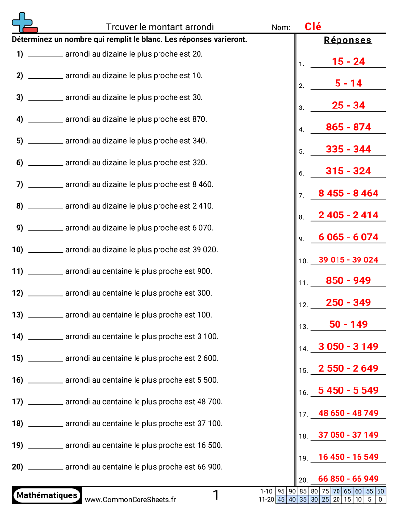Fiches d'Exercices sur les Arrondis - trouver-le-montant-darrondi worksheet