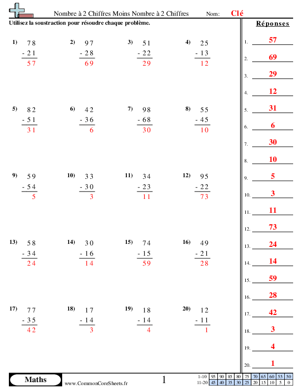  - nombre-a-2-chiffres-moins-nombre-a-2-chiffres worksheet