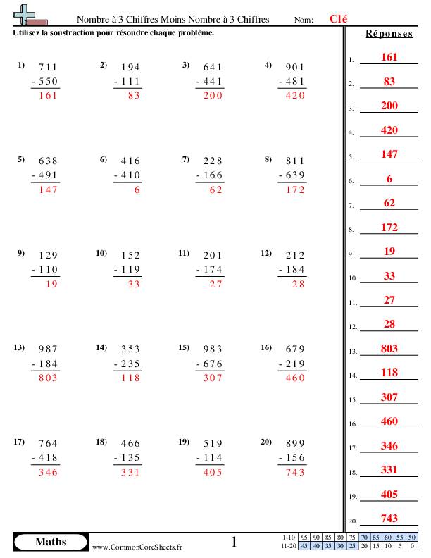  - nombre-a-3-chiffres-moins-nombre-a-3-chiffres worksheet