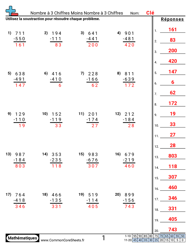 Fiches d'Exercices de Soustractions - soustraction-3-chiffres-3-chiffres worksheet