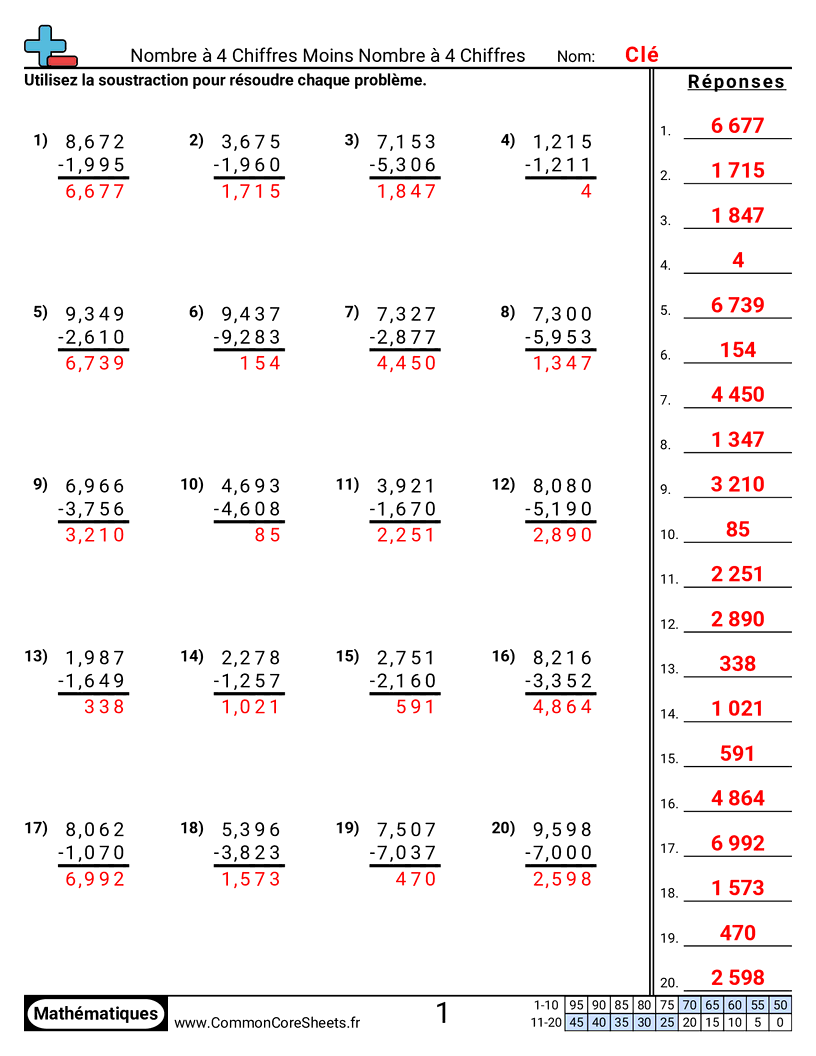 4th Grade Fiches d'Exercices de Soustractions - soustraction-4-chiffres-4-chiffres worksheet