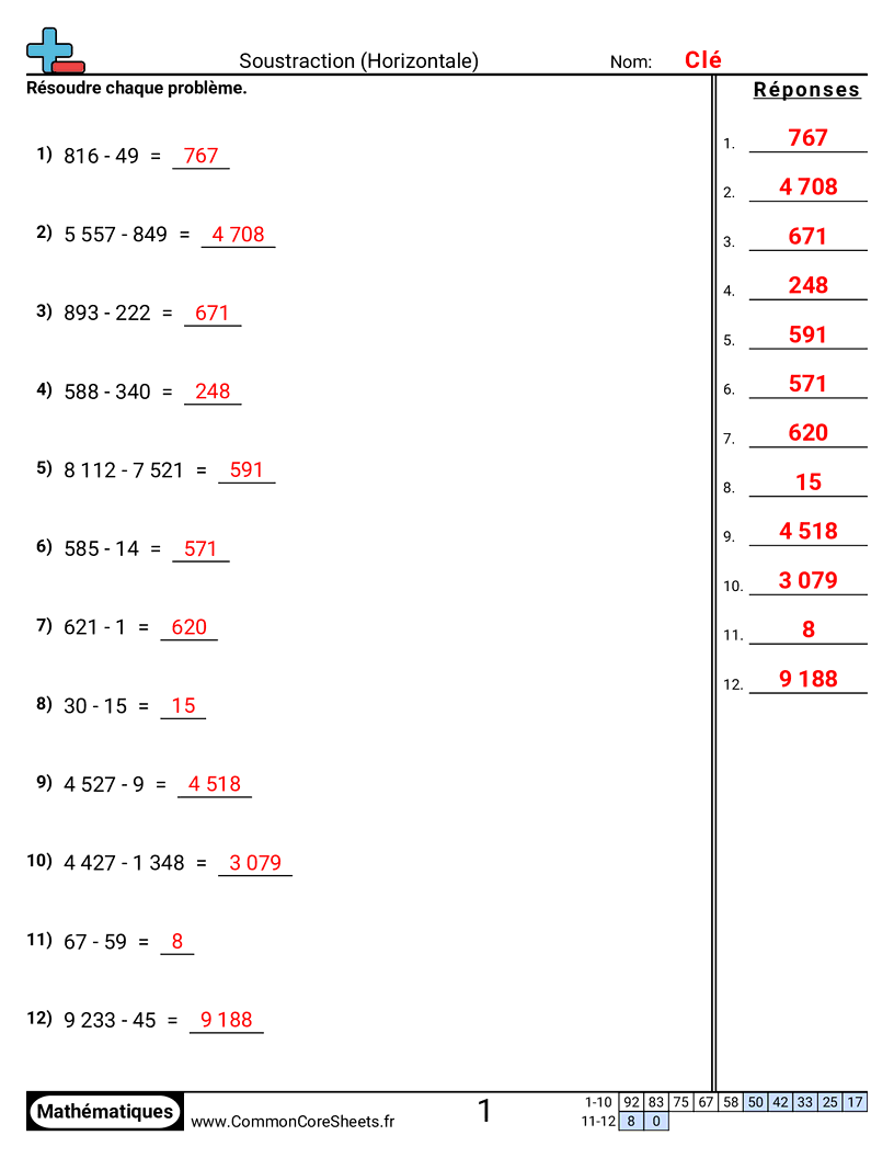 Fiches d'Exercices de Soustractions - soustraction-horizontal worksheet