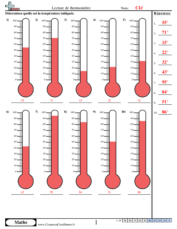  - thermometre-de-0°-100° worksheet