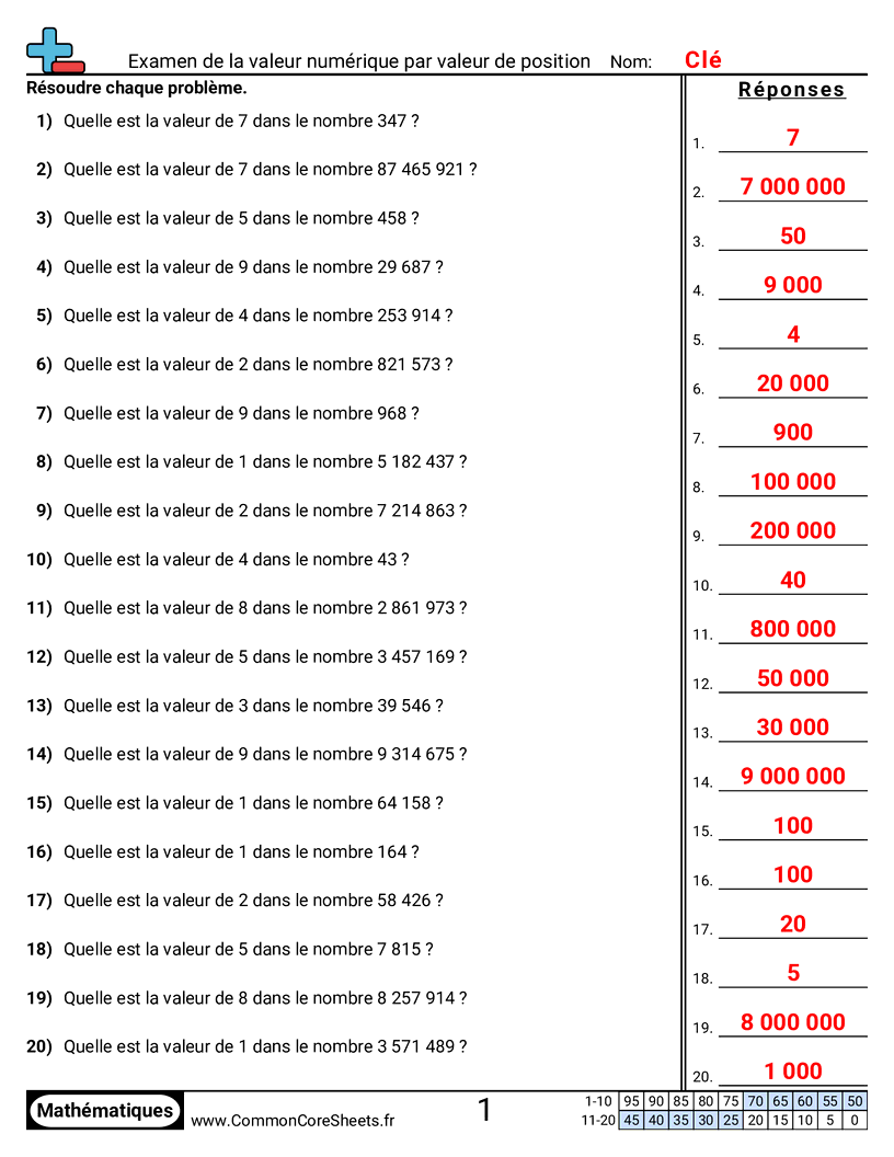 Fiches d'Exercices sur le placement de virgule d'un nombre décimal - etudier-la-valeur-dun-nombre-par-valeur-de-position worksheet