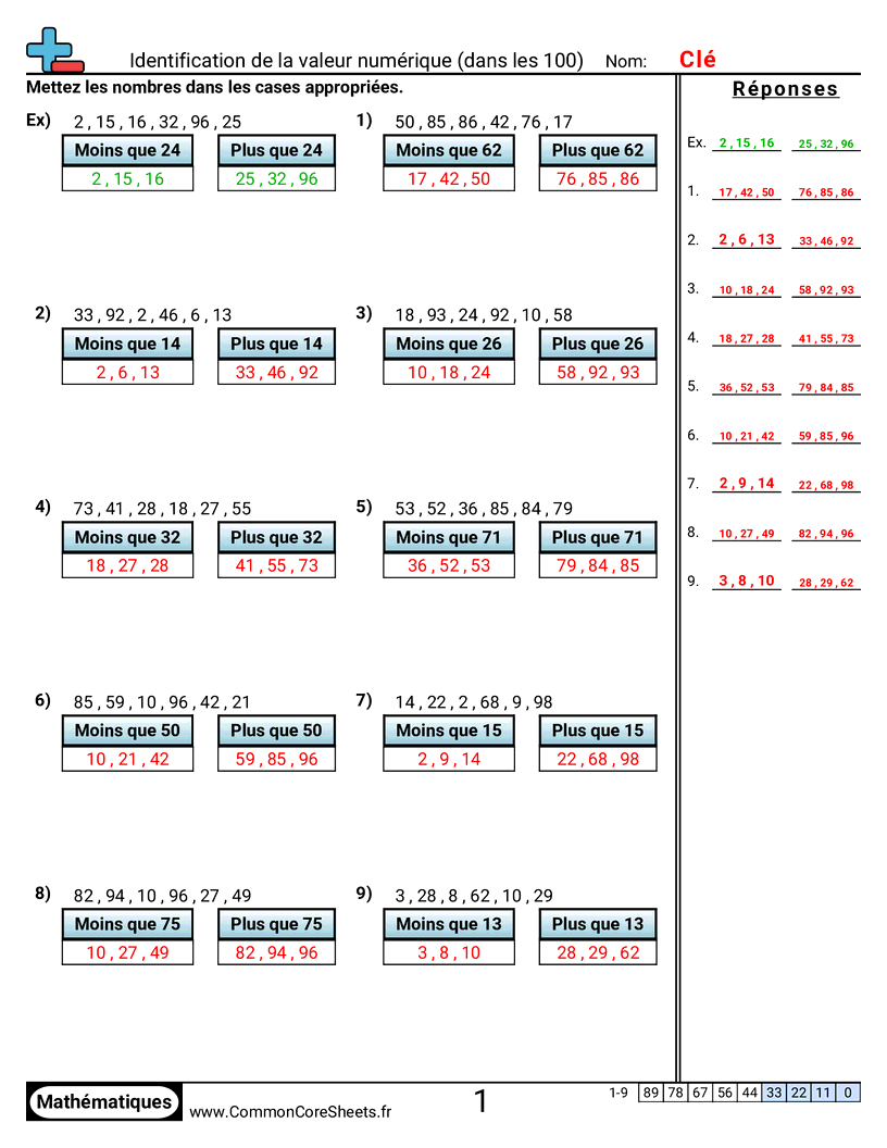 Fiches d'Exercices sur le placement de virgule d'un nombre décimal - identifier-la-valeur-dun-nombre-jusqua-100 worksheet