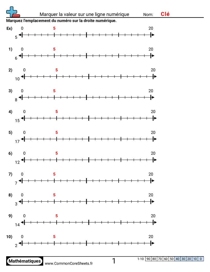 Fiches d'Exercices sur le placement de virgule d'un nombre décimal - marquer-une-valeur-sur-une-droite-numerique worksheet