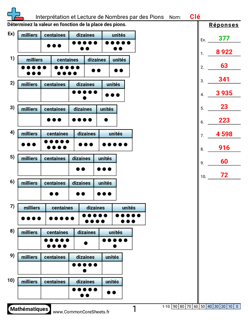 Fiches d'Exercices sur le placement de virgule d'un nombre décimal - lire-un-tapis-de-valeur-de-position worksheet